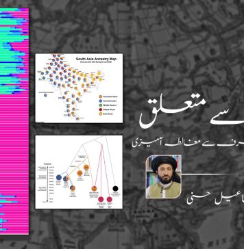 بلوچ تاریخ سے متعلق غیر بلوچ مؤرخین کی طرف سے مغالطہ آمیزی ۔ مولانا اسماعیل حسنی