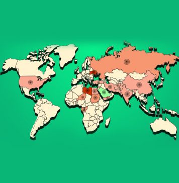 دنیا چوراہے پر کھڑی ہے: تھنک ٹینک رسانہ‘ کی سالانہ رپورٹ